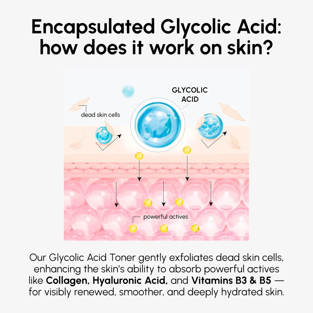 Glow Boost Glycolic Face Toner